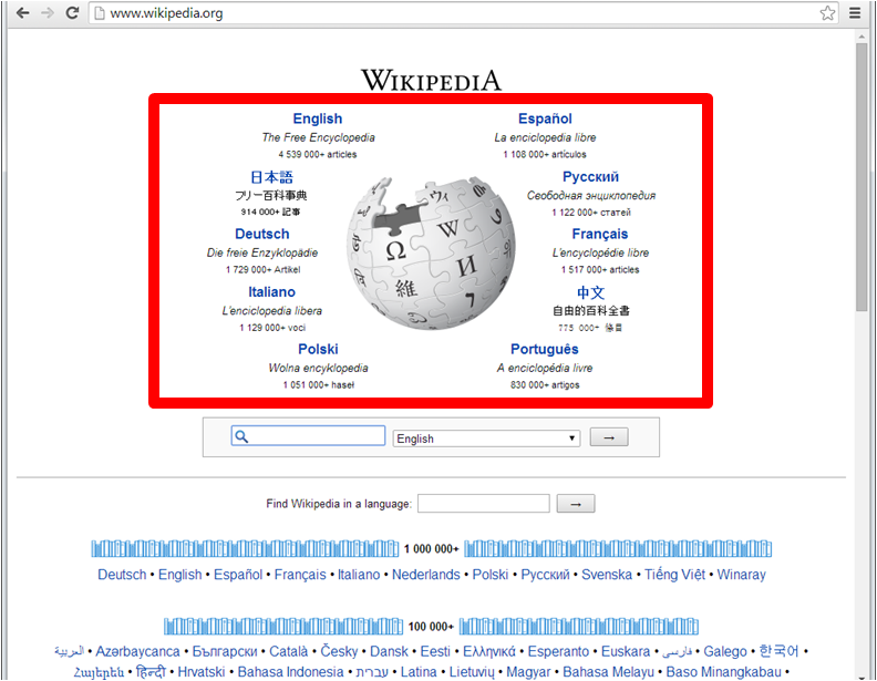 Website Showing the Menu as the Entire Page - Wikipedia