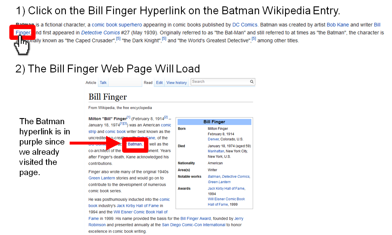 Using the Bill Finger Hyperlink on the Batman Wikipedia Entry to reach the Bill Finger Wikipedia Entry page
