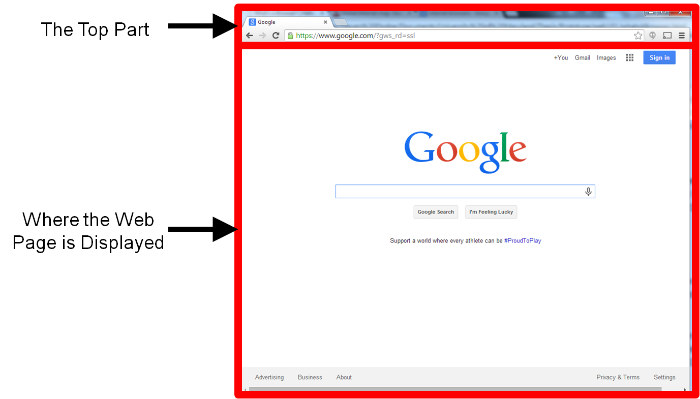 forward a page google chrome