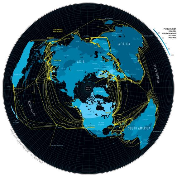 The World's fiber-optic network as viewed from the North Pole